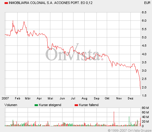Der USA Bären-Thread 138905