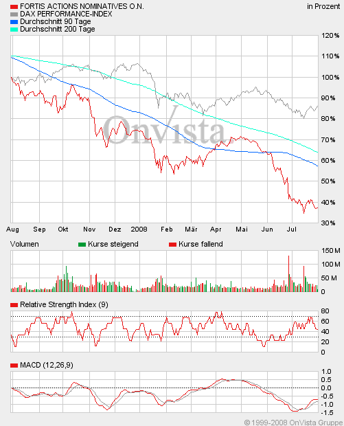 Der USA Bären-Thread 177593