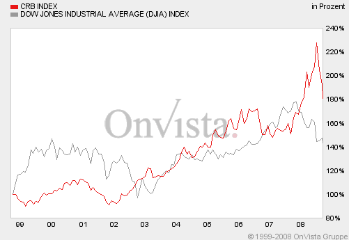 Der USA Bären-Thread 185023