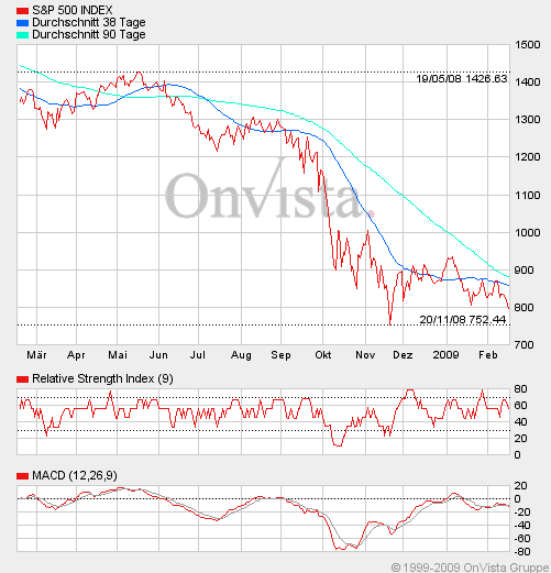 Der USA Bären-Thread 216941