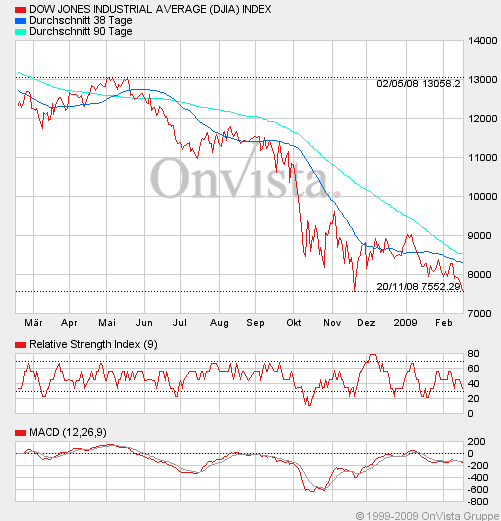 Der USA Bären-Thread 216950