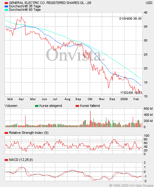 Der USA Bären-Thread 217126
