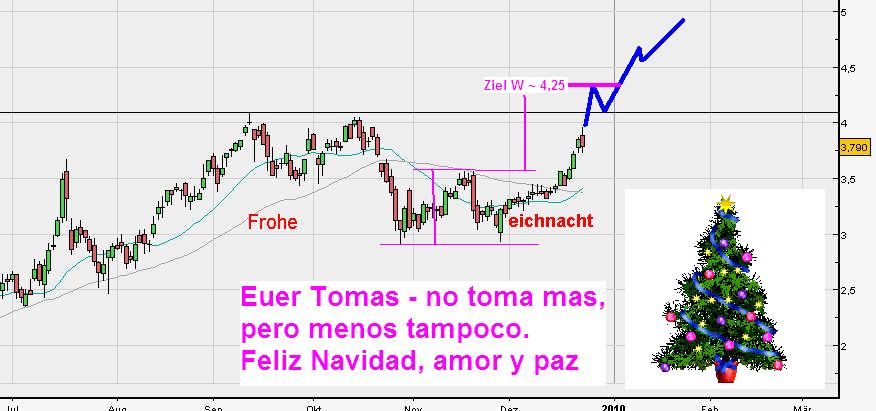 Infineon (moderiert) 286547