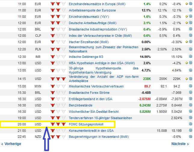 2014 QV DAX-DJ-GOLD-EURUSD-JPY 680141