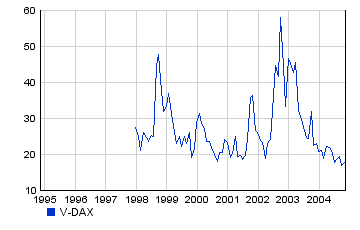 f-h Oni BW sb & Friends-TTT, Freitach 12.11.04 2557