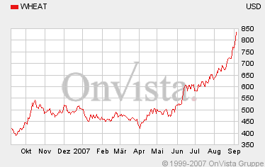 ▶ TTT-Team: Freitag, 07.09.2007 119031