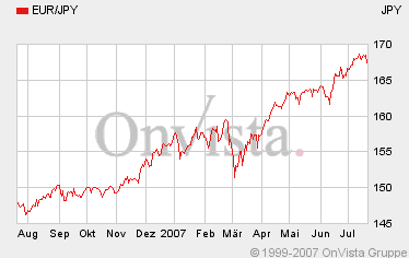 Der USA Bären-Thread 110175