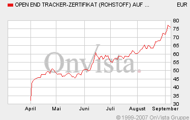 ▶ TTT-Team: Freitag, 07.09.2007 119030