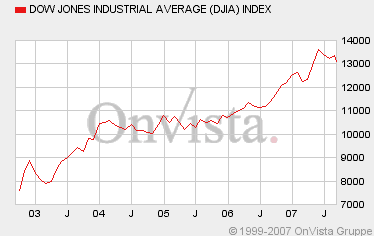 Der USA Bären-Thread 119468
