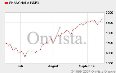 Der USA Bären-Thread 120782