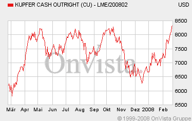 A-Tec - eine österr. Perle 150154