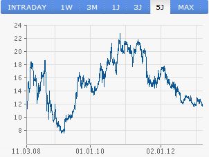 H&R WASAG - nächster Renner ? 586665