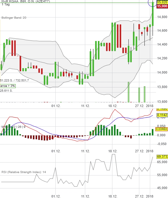 H&R WASAG - nächster Renner ? 1032693