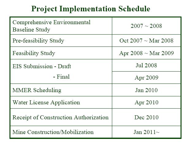 Sabina Silver nächste Blue Pearl Mining? 108645