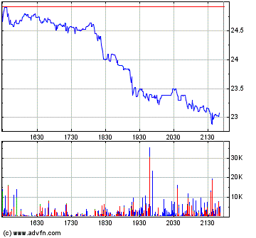 Thompson Creek Metals (Blue Pearl Mng) 130026