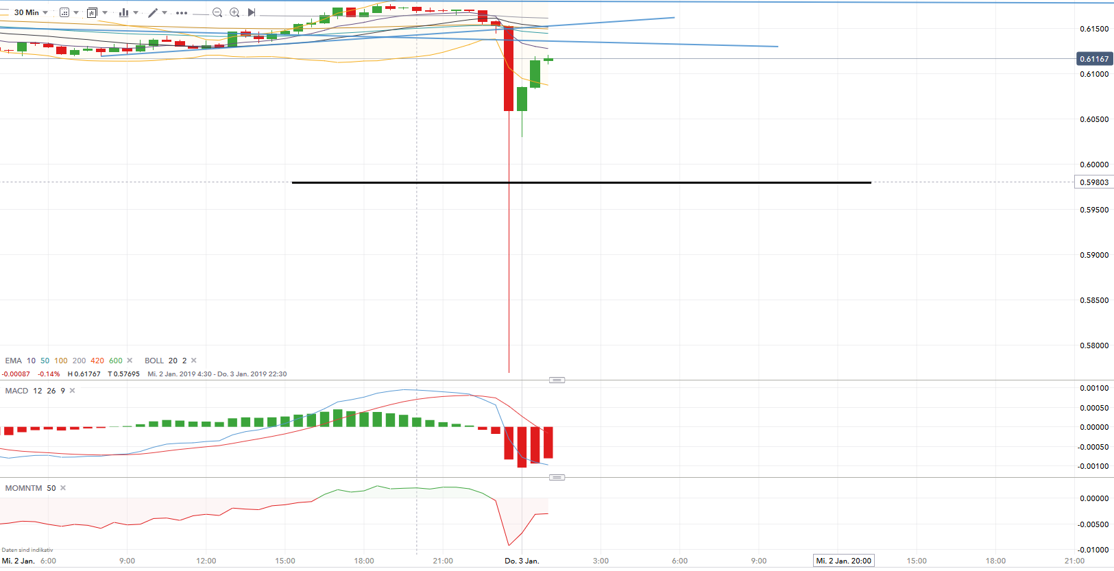QV ultimate (unlimited) 1089868
