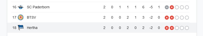 AMC Entertainment Holdings 2.0 - Todamoon?!? 1386629