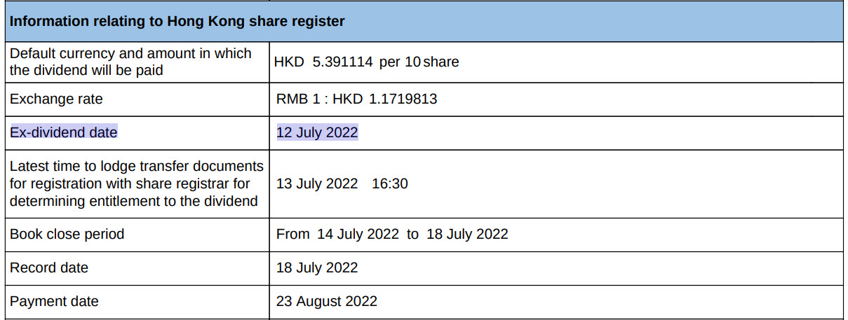 Qingdao Haier (LivingKitchen / Haushaltsgeräte) 1321740