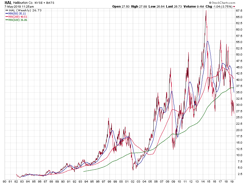 Der USA Bären-Thread 1110988