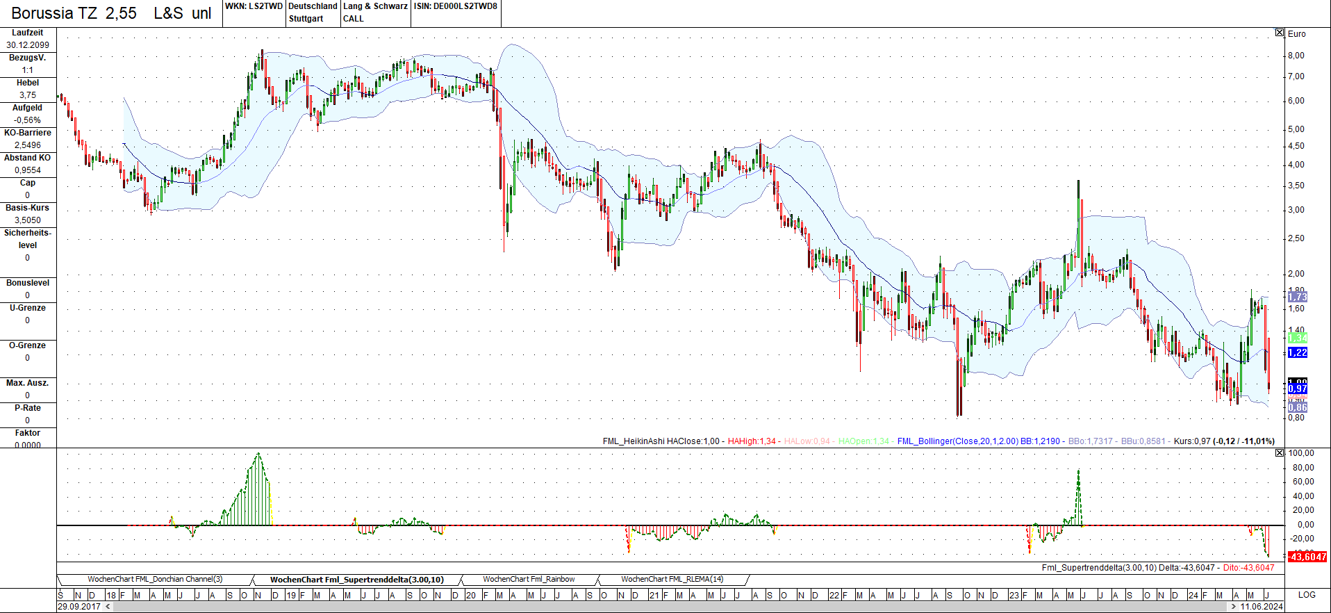 Perf. Vergleich - Gottt gegen den Rest der Welt 1434344