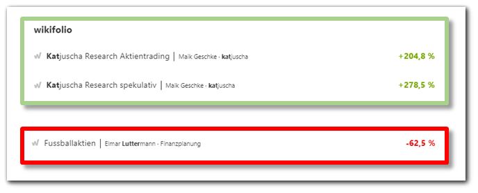 14 Gründe für ein Investment in BVB. 1451061