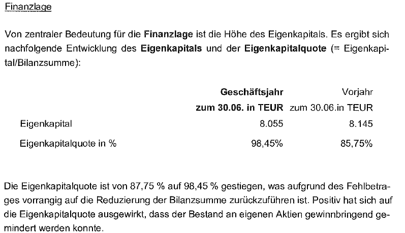 Cytotools: Günstiger Biotechwert mit Phantasie. 908247