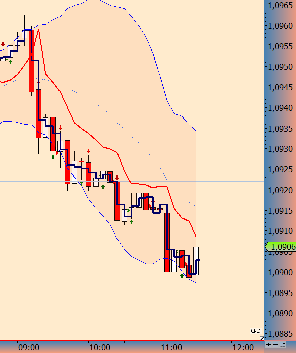 Der EUR/USD 2,0 Thread 897411