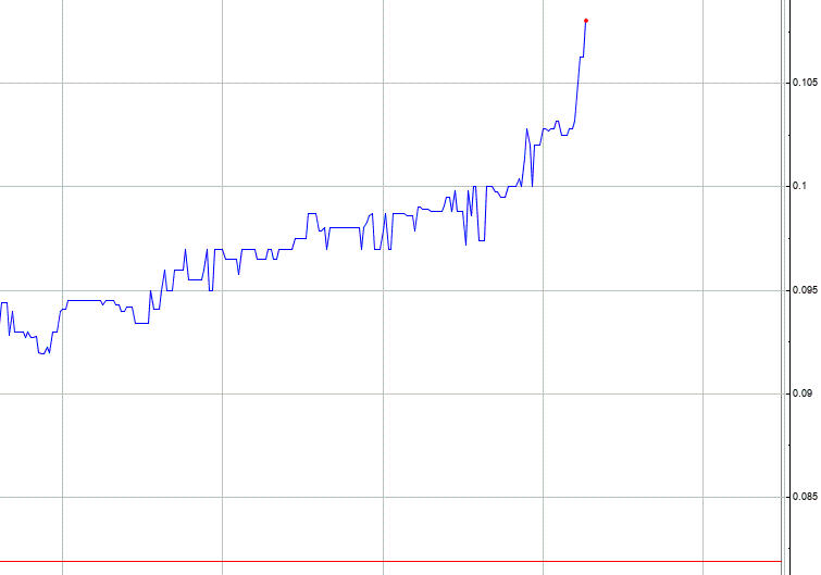 Halo Collective Inc. 1232319