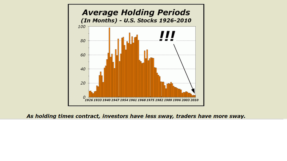 Gold. Die grösste Lüge des Jahrzehnts? 381479