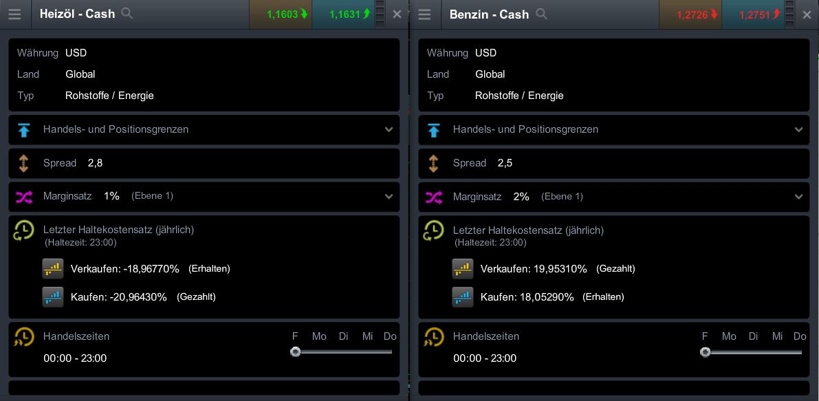 Benzin, Öl long ab 2015 877939