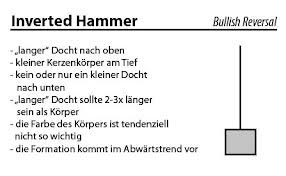 2013 QV DAX-DJ-GOLD-EURUSD-JPY 576888