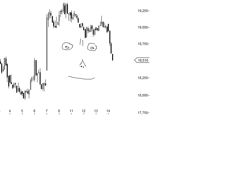 Hamburger Hafen macht sich fein. HHLA Neuemission 578693