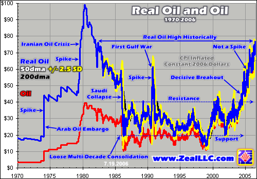 Der Doomsday Bären-Thread 78970