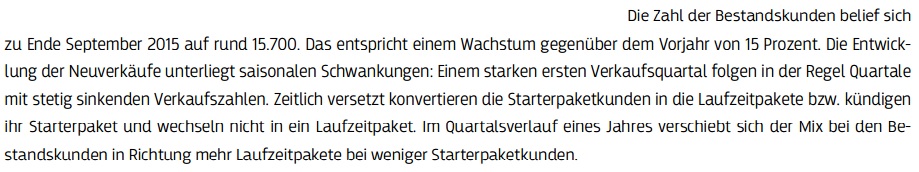 Umsatzentwicklung bei My-Hammer (Abacho) 869953