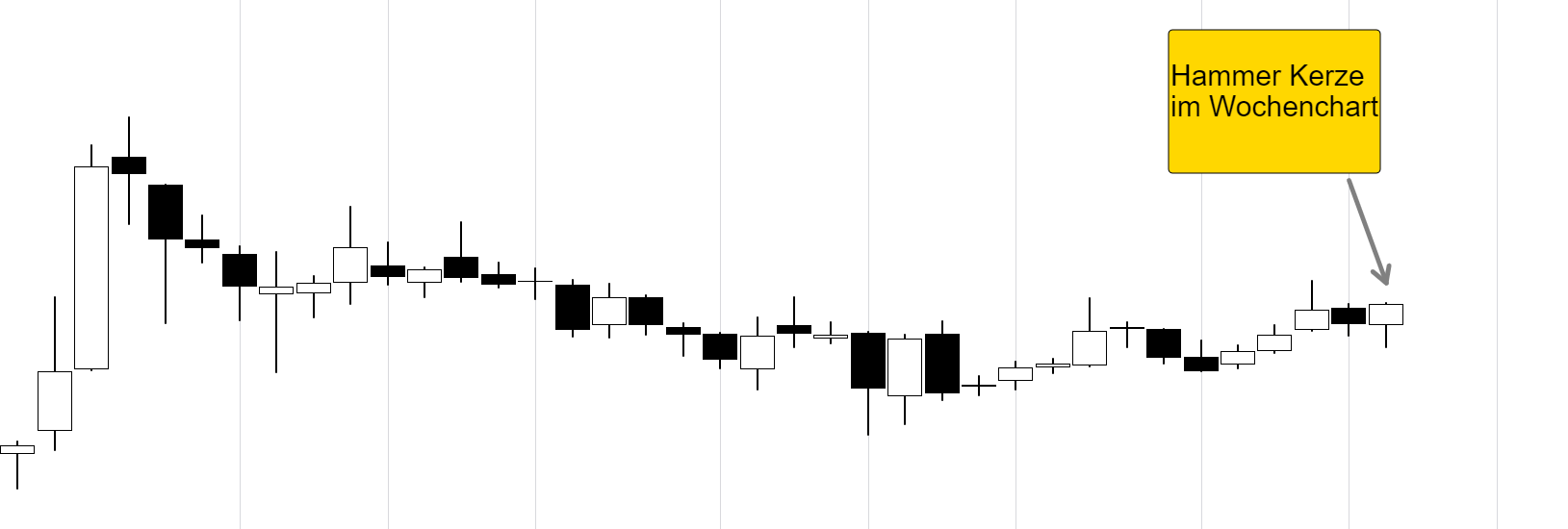 Steinhoff International Holdings N.V. 1102310