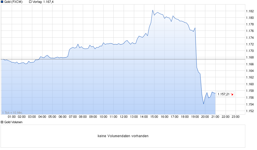 Der USA Bären-Thread 867915