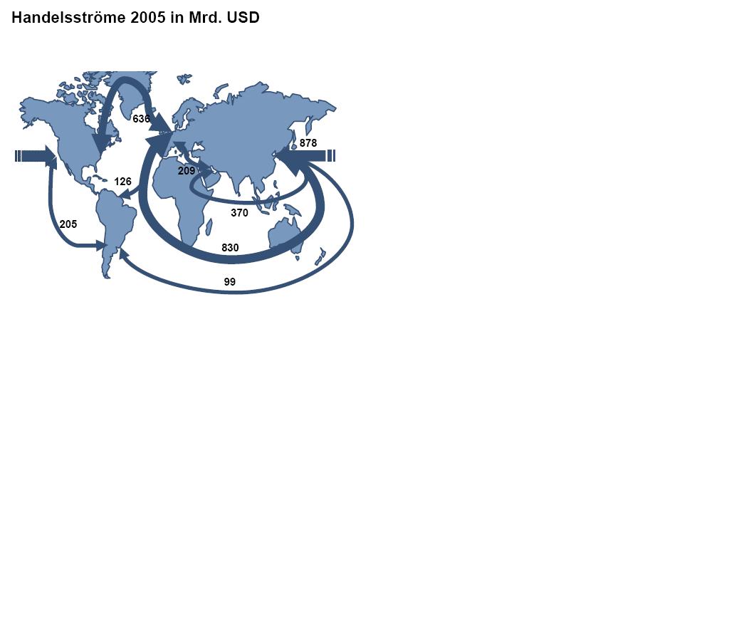 Der USA Bären-Thread 130584