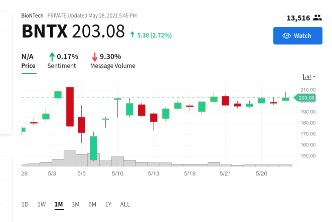 Biotech-Star BioNTech aus Mainz 1255622