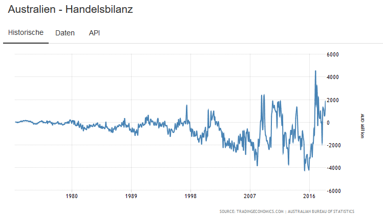 QV ultimate (unlimited) 1071262