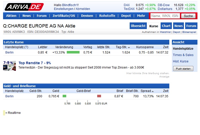 Q:Charge Frischer Wind in Vorstand u. Aufsichtsrat 722511