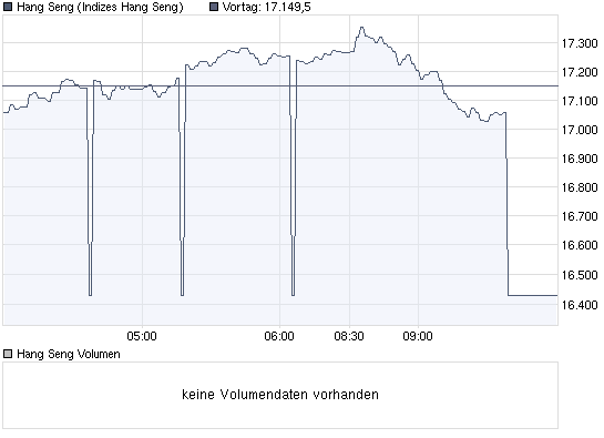 Der USA Bären-Thread 232868