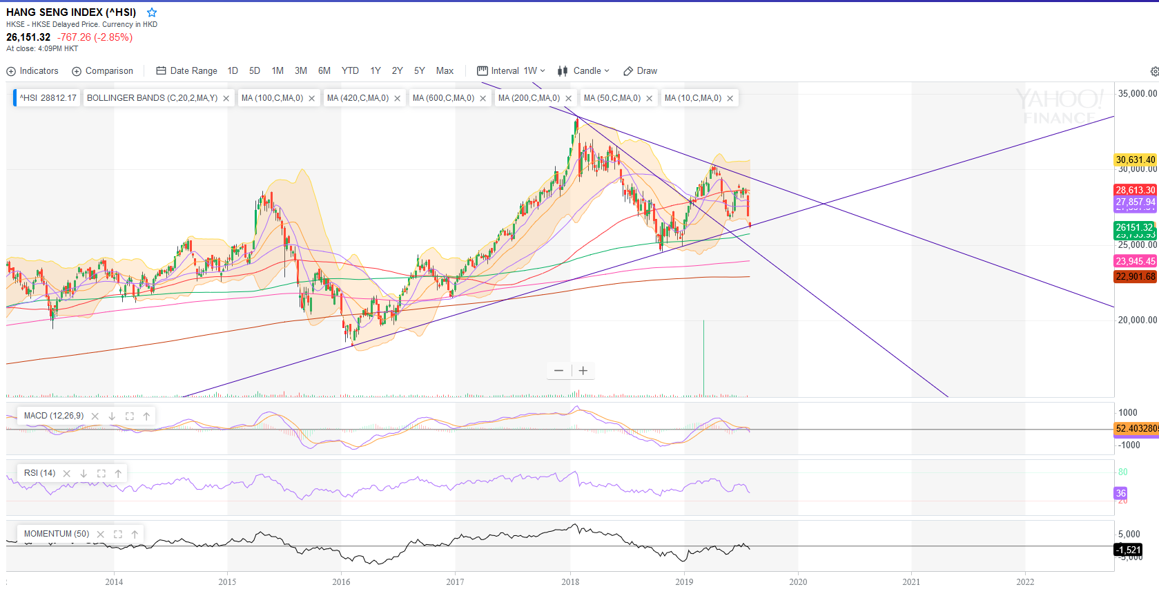 QV ultimate (unlimited) 1126965