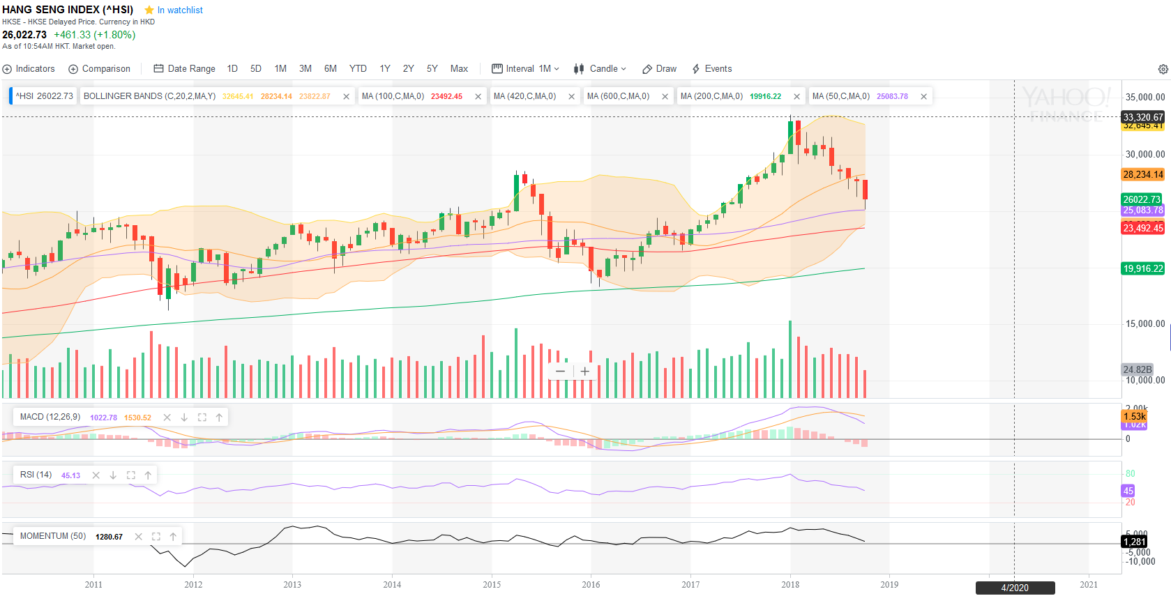 QV ultimate (unlimited) 1079407