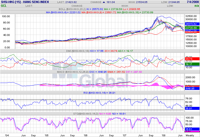 Der USA Bären-Thread 173261