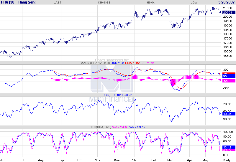 Der USA Bären-Thread 100356