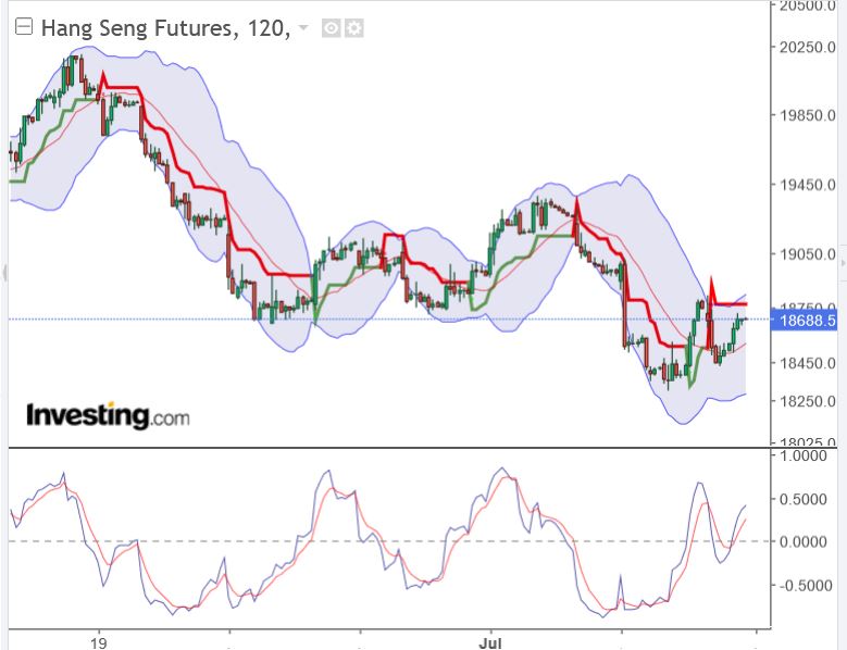 2023-qv-gdaxi-dj-gold-eurusd-jpy 1381079