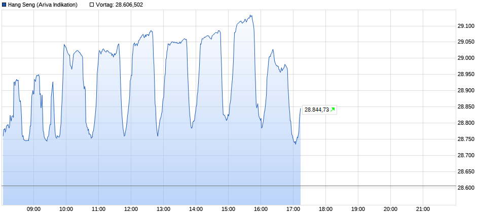 Der USA Bären-Thread 1120839
