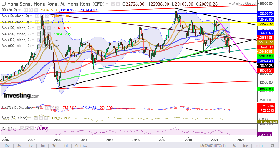 QV ultimate (unlimited) 1303898