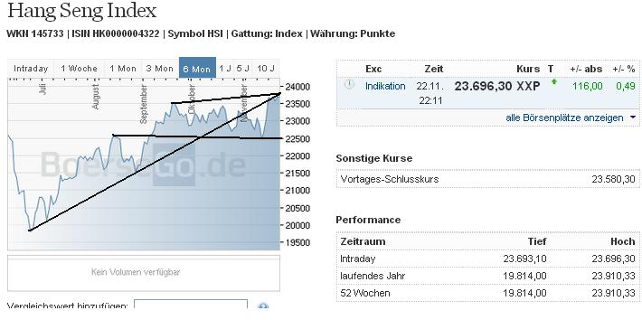 2013 QV DAX-DJ-GOLD-EURUSD-JPY 667311