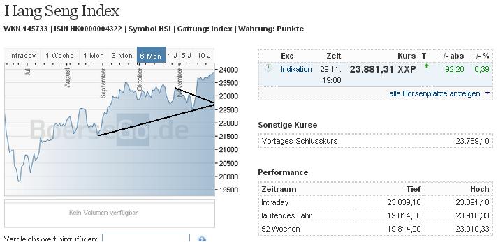 2013 QV DAX-DJ-GOLD-EURUSD-JPY 669627